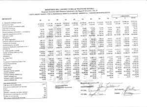 costo_municipalizzate_luglio2013_impiegati