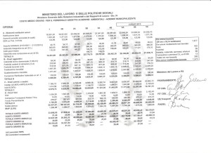 costo_municipalizzate_luglio2013_operai